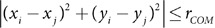 Figure 24