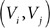 Figure 31