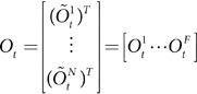 Figure 41