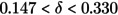 Figure 34