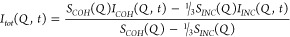 Figure 21