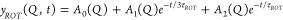 Figure 23
