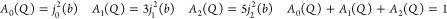 Figure 25