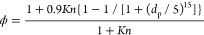 Figure 16