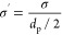 Figure 21
