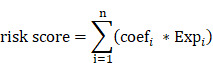 Figure 8