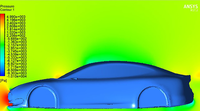 Figure 11