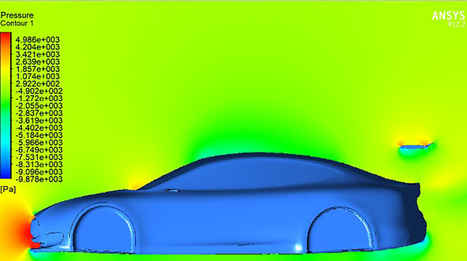 Figure 15