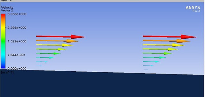 Figure 18