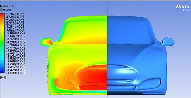 Figure 21