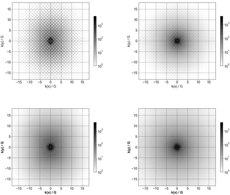Fig. 9