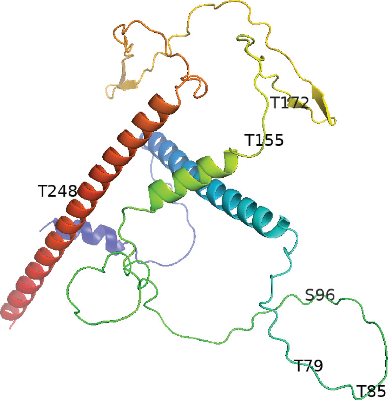 Fig 4