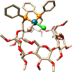 Figure 6