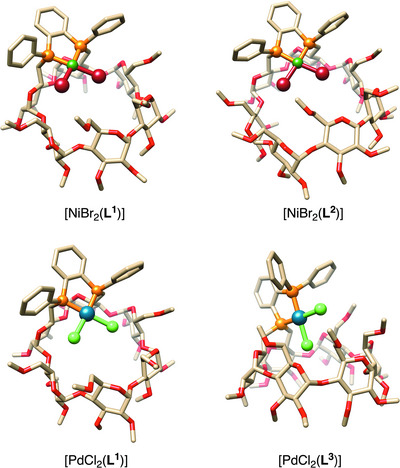 Figure 10
