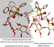 Figure 15