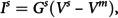 Figure 33