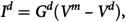 Figure 34