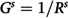 Figure 35