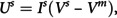 Figure 40