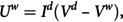 Figure 42