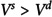 Figure 47