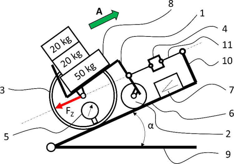 Figure 16