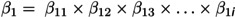 Figure 25