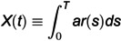 Figure 35