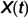 Figure 38