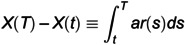 Figure 39