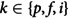 Figure 38