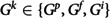 Figure 44