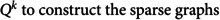 Figure 46