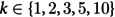 Figure 18