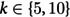 Figure 29