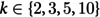 Figure 33