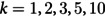 Figure 46
