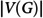 Figure 28