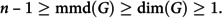 Figure 29