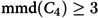 Figure 35