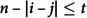 Figure 49