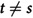 Figure 30