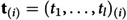Figure 48