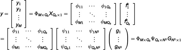 Figure 25