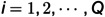 Figure 42