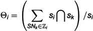 Figure 48