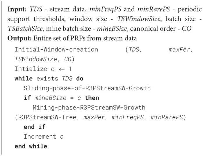 Algorithm 1