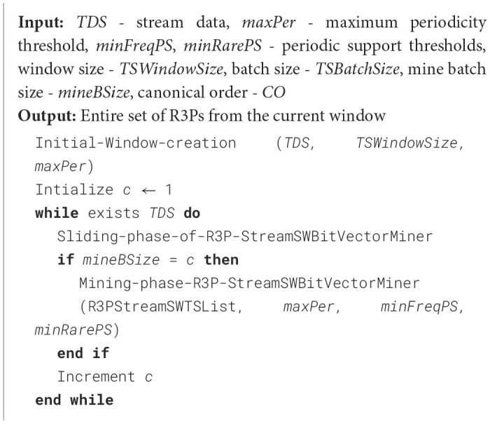 Algorithm 5