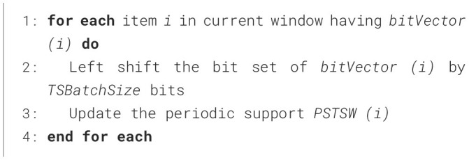 Algorithm 7