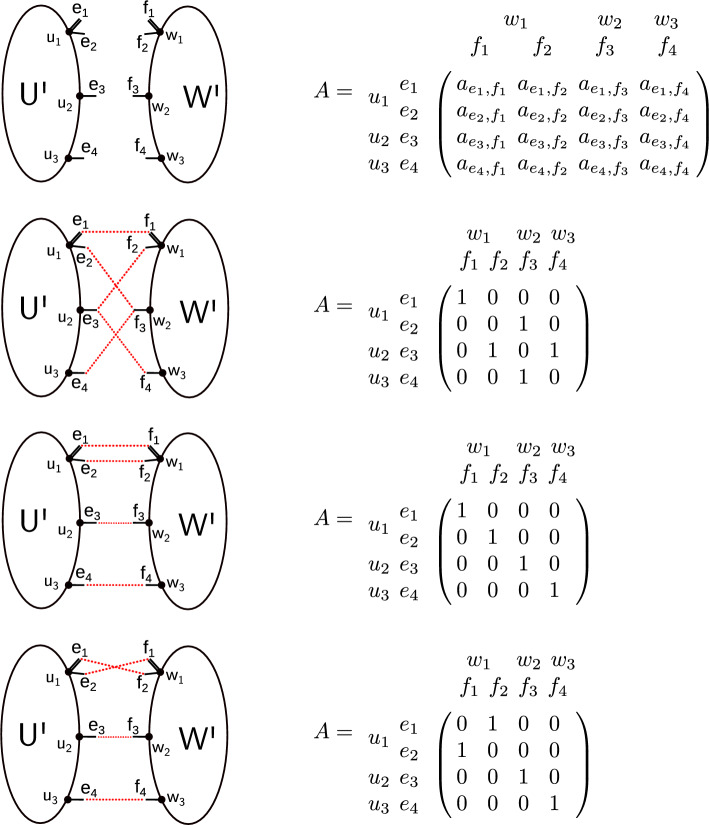 Figure 16